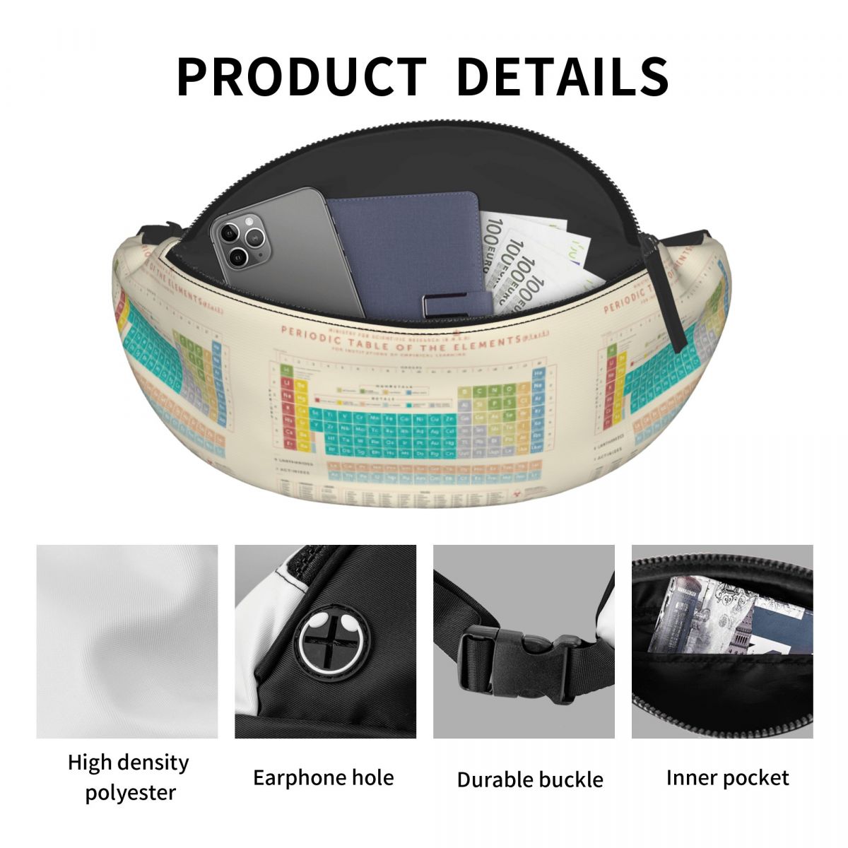 Стильная поясная сумка с перио – обзор и цена Men'S Accessories Travel Bag